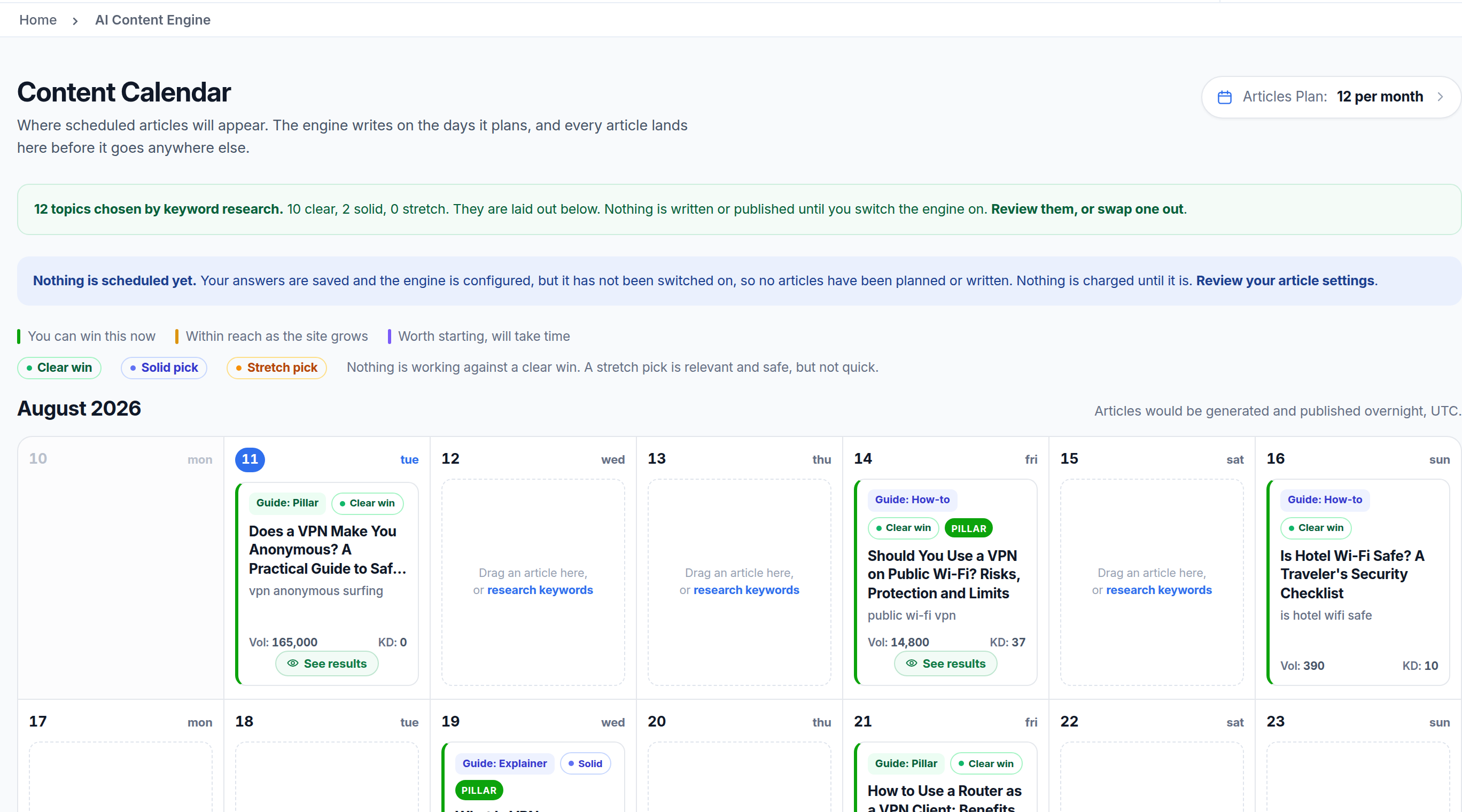 Content calendar