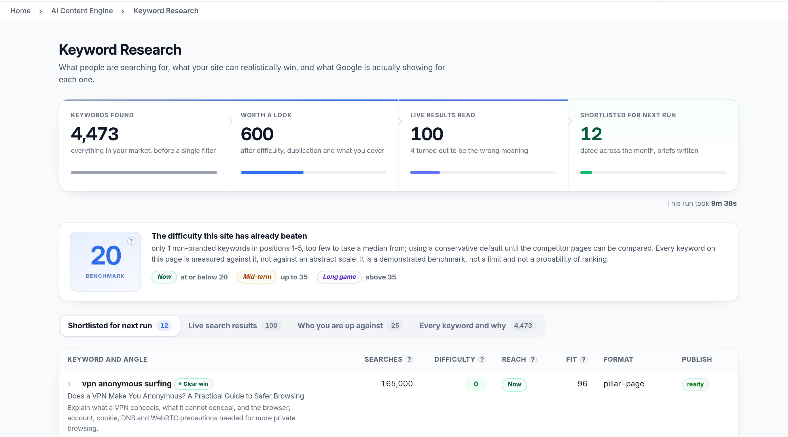 Keyword research screen